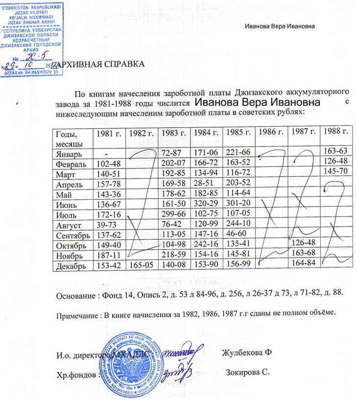 Справка по зарплате из архива Узбекистана